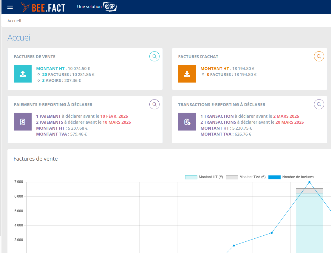 Image Bénéficiez de nos réponses aux questions posées par nos clients